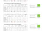 analyze sales data and optimize your inventory